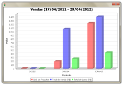 Preview_rel_graficos